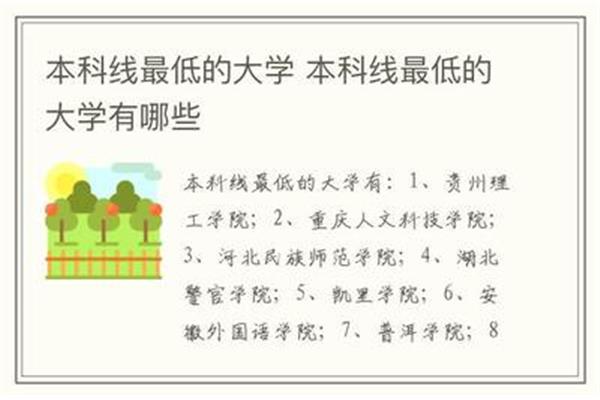 重庆本科线