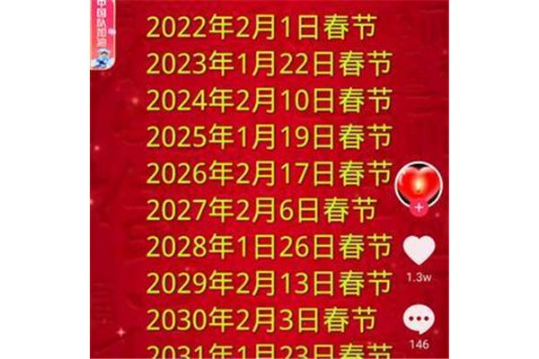 2025年春节