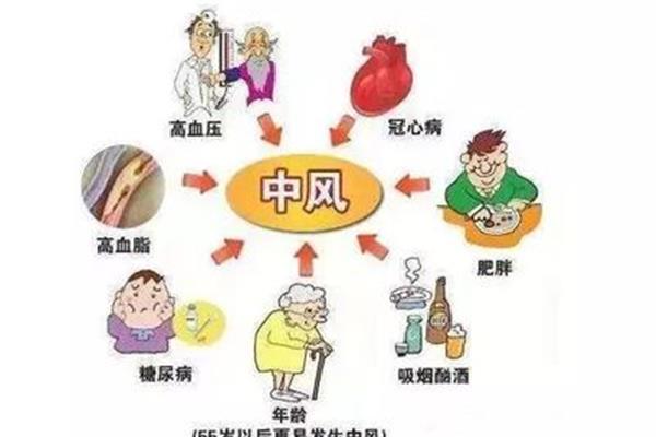 面瘫可以抽烟吗
