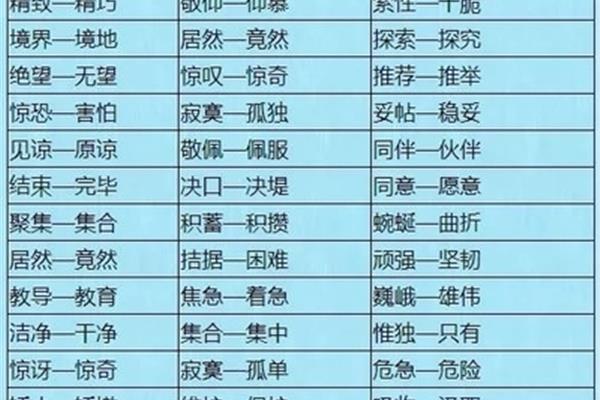 干脆的近义词