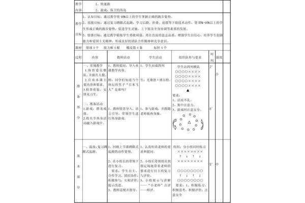障碍跑教案
