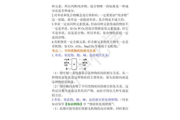 混合物的概念
