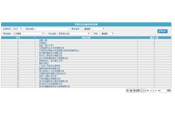 浙江大学就业网