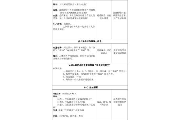 激素调节教案
