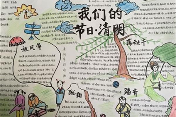 清明节手抄报内容