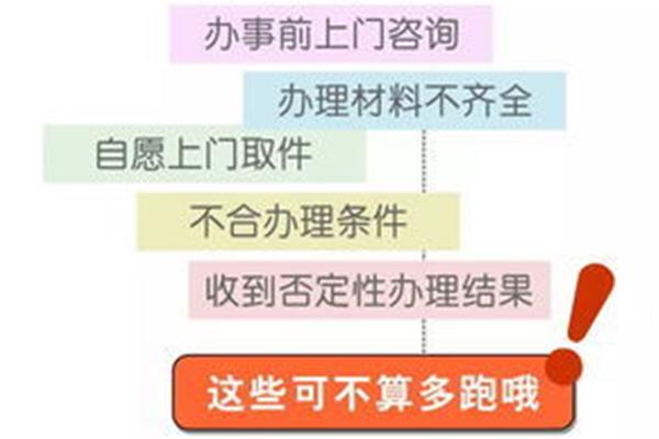 井井有条的近义词