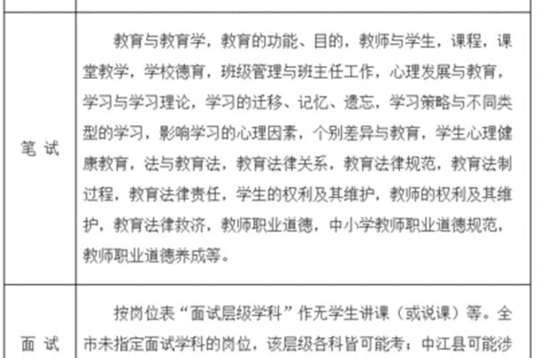 德阳人事网