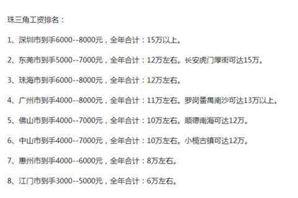 河源公务员待遇