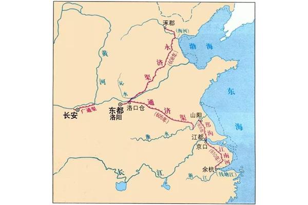 隋朝大运河示意图