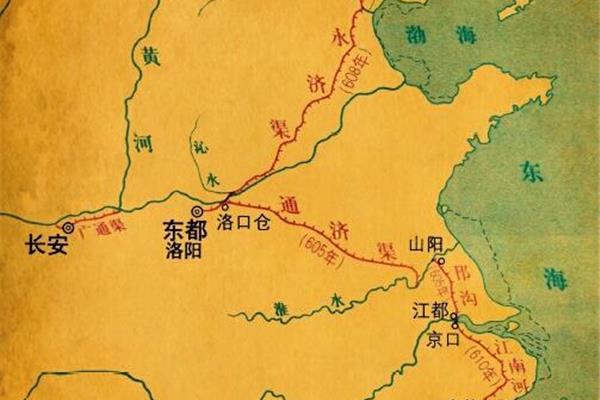 隋朝大运河示意图