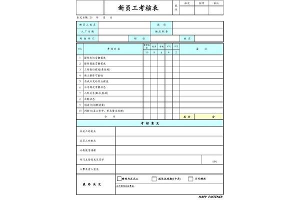 公司对员工的评价