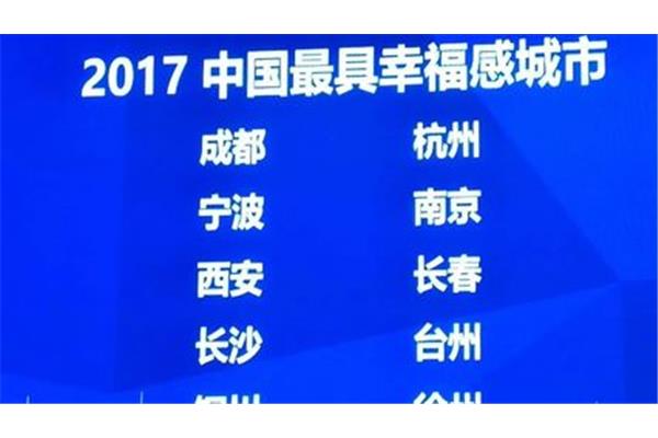 幸福感城市