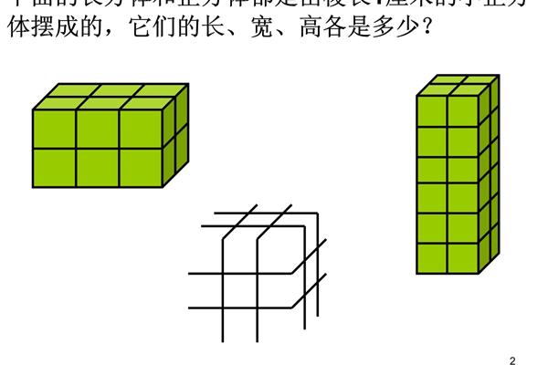 正方体有几条棱