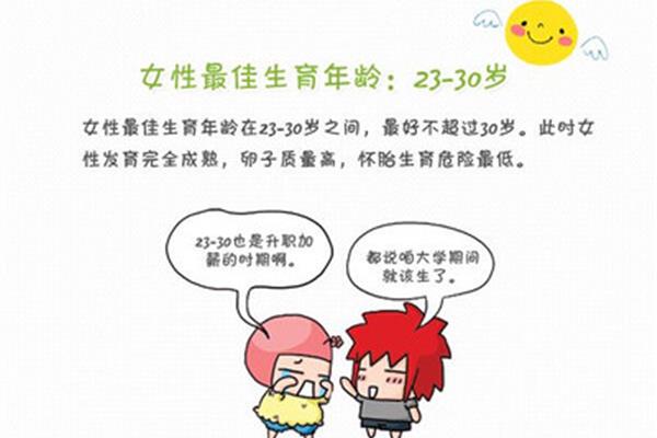 女人最佳生育年龄