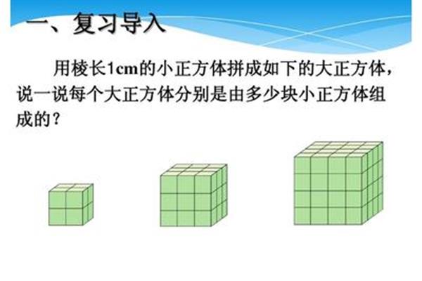 正方体有几条棱