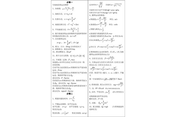 高二物理公式