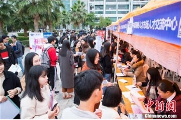 福州招聘会