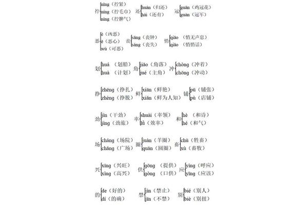 拧的组词是什么