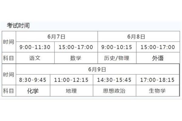 湖北高考时间