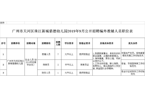广州幼儿园招聘