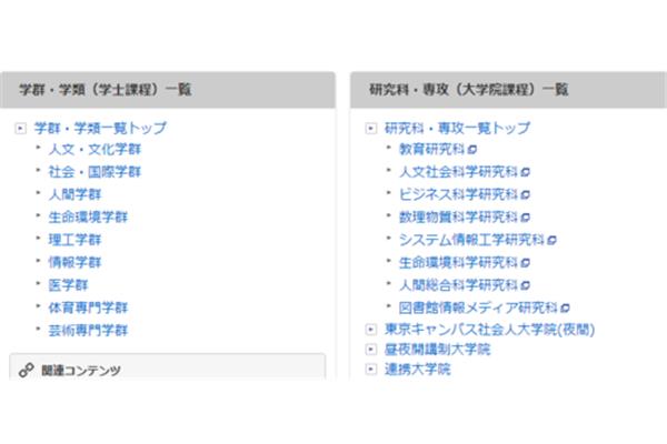 筑波大学世界排名