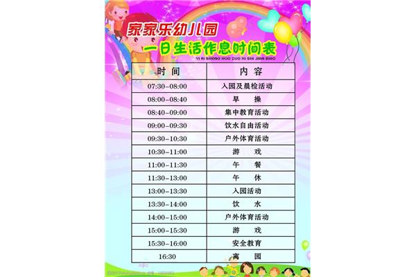 幼儿园晨检内容