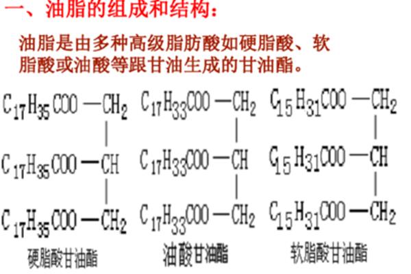 高级脂肪酸甘油酯