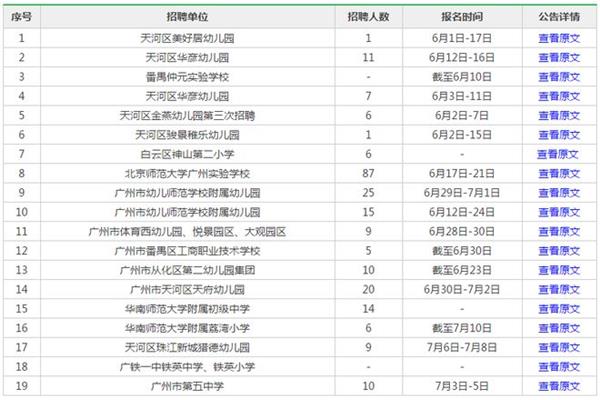 广州幼儿园招聘