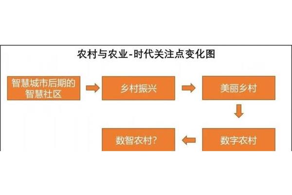 三个代表的本质