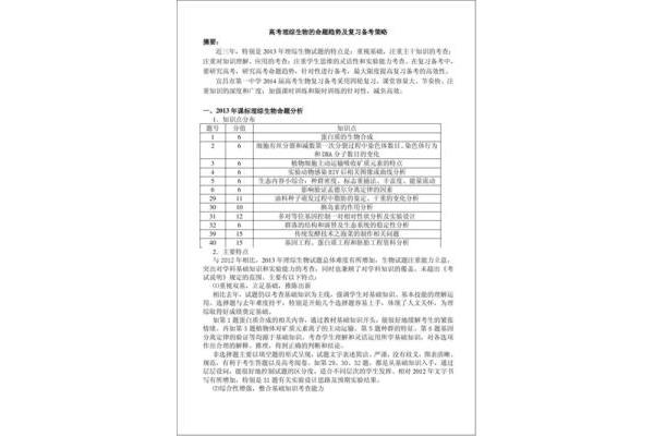 实验设计怎么写