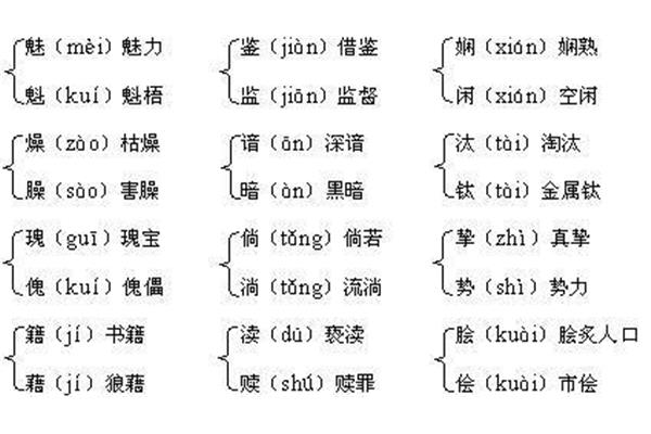 雀的多音字组词