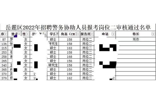 长沙辅警招聘