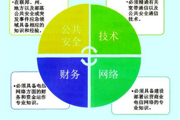 三个代表的本质