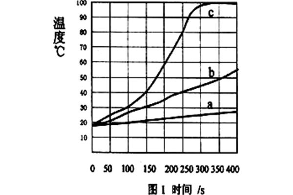 水的相对原子质量