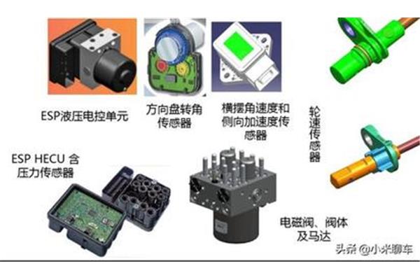 转角传感器