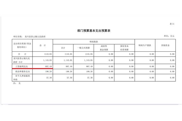 河源公务员待遇