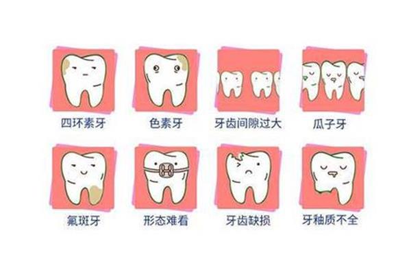 牙齿遗传吗