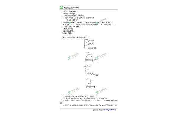 沈阳师范大学排名