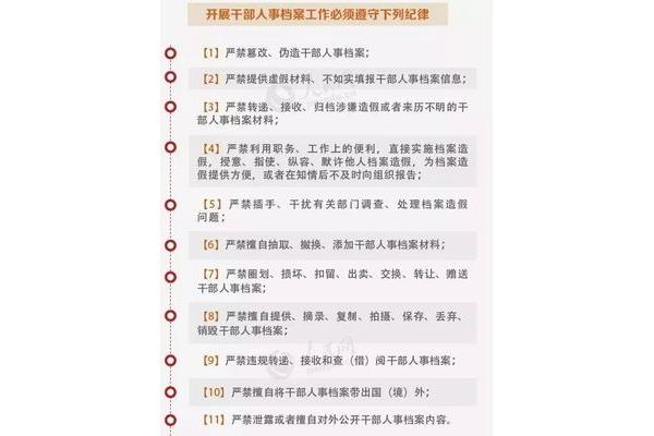 干部档案管理条例