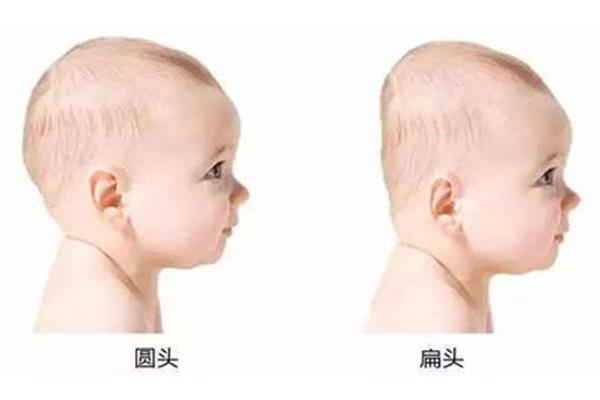什么头什么尾