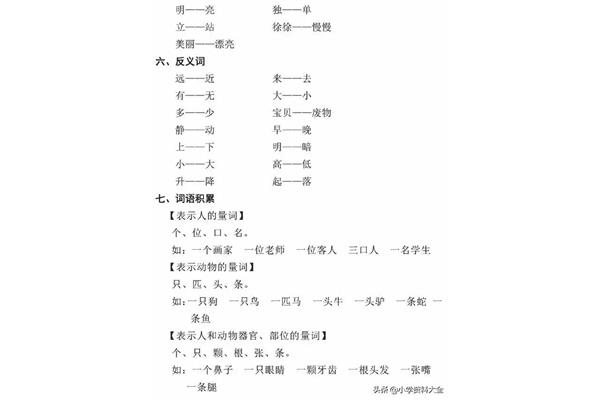 渐渐反义词
