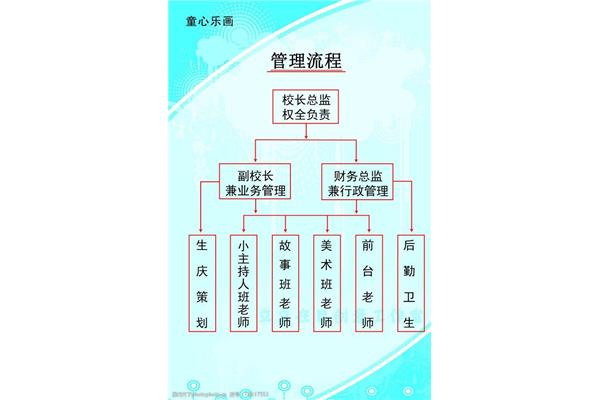 企业规章制度模板