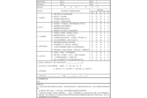公司对员工的评价