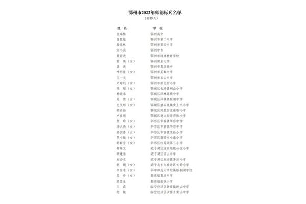 鄂州市教育局