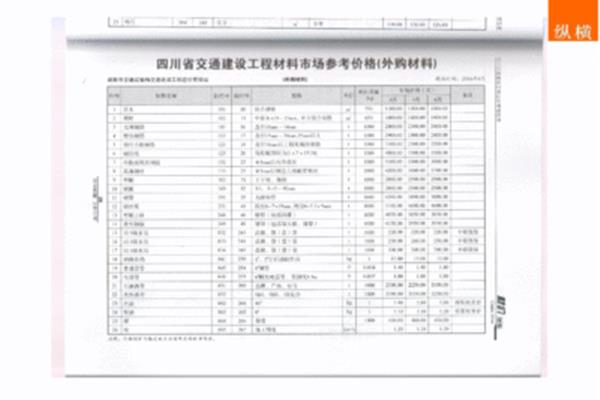 四川造价信息