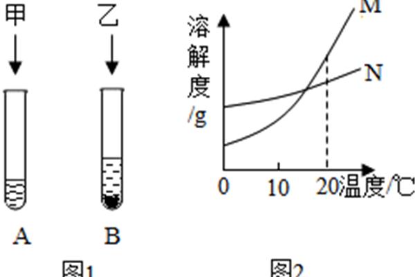 水的相对原子质量