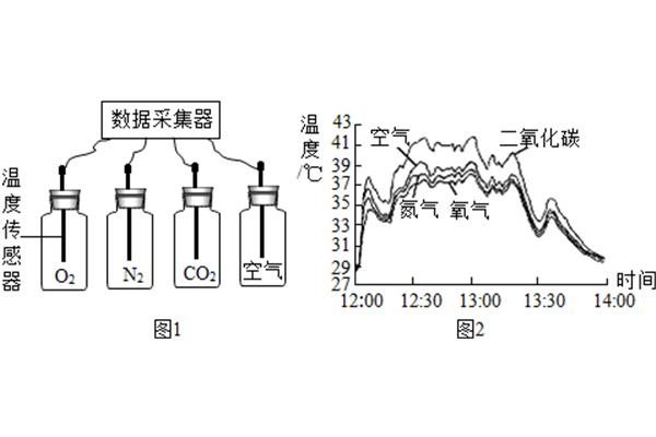 水的相对原子质量