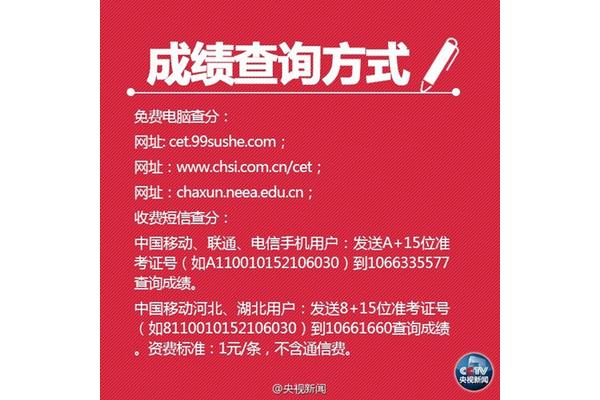 英语46级