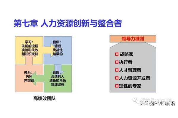 绩效什么意思