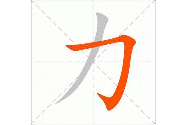 力的笔顺怎么写